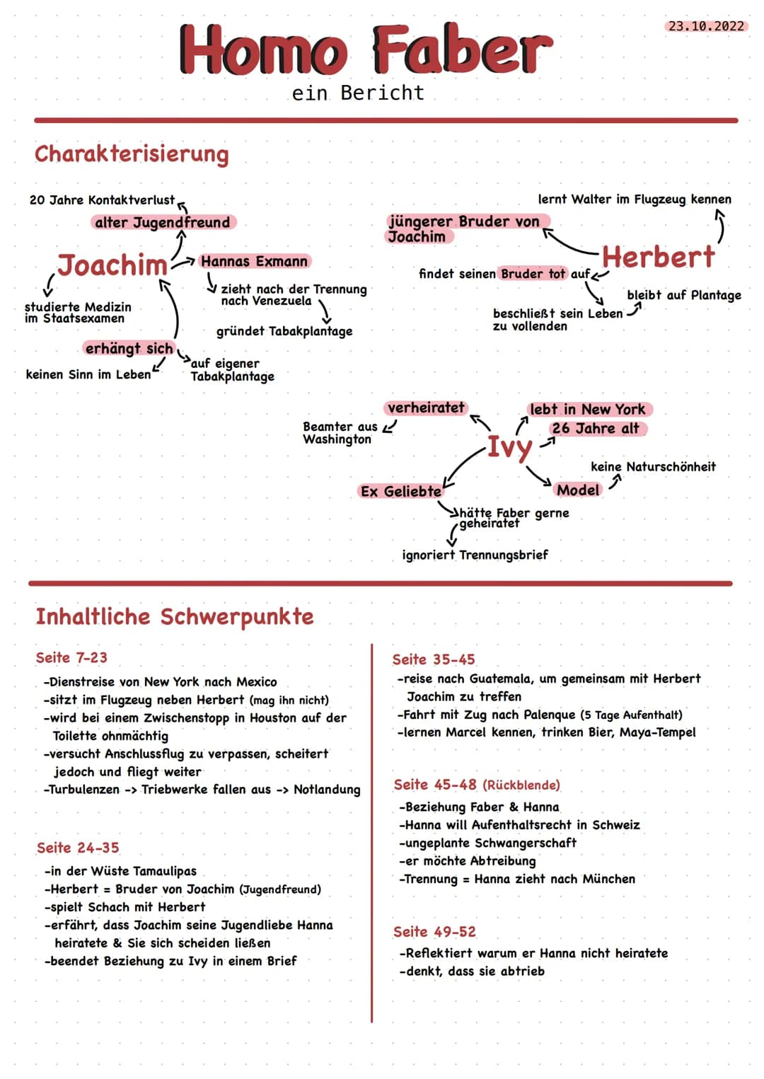 Inhaltsverzeichnis
1. Personenkostellation
2. Charakterisierung: Walter Faber, Elisabeth & Hanna
3. Charakterisierung: Joachim, Herbert & Iv