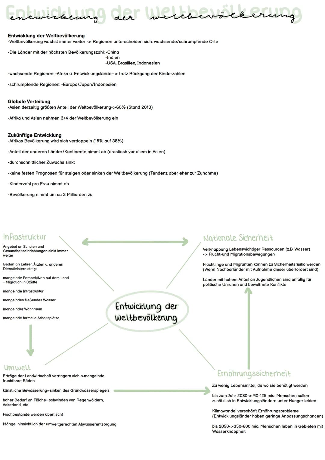 A
wichtige begriffe und ihre definitionen
Rückwanderung
nach einer Emigration (Auswanderung) die Rückkehr eines Migranten in das Herkunftsla