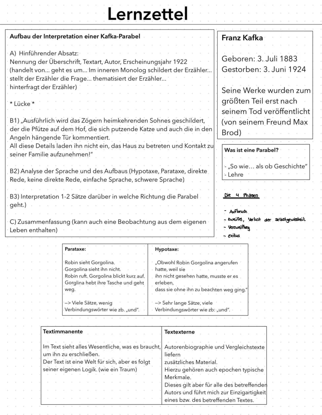 Aufbau der Interpretation einer Kafka-Parabel
A) Hinführender Absatz:
Nennung der Überschrift, Textart, Autor, Erscheinungsjahr 1922
(handel