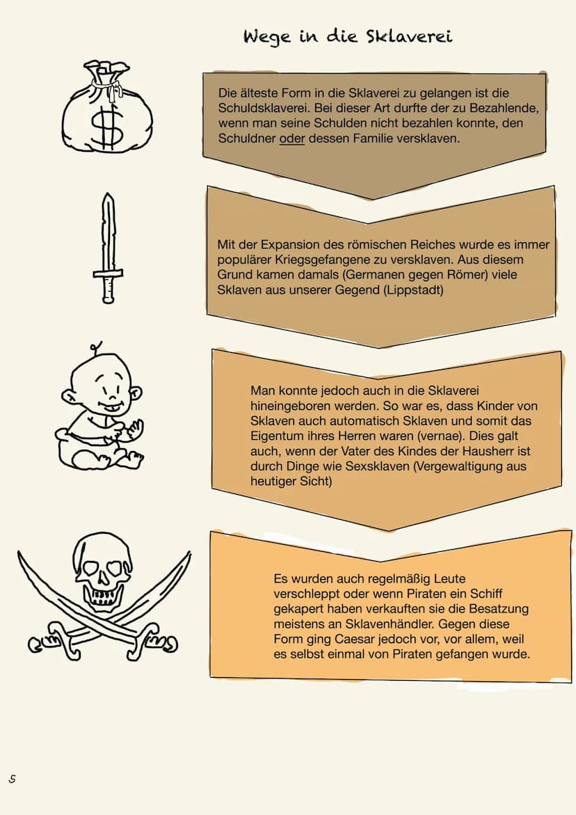 o
Akersklave
Sklaven th
Mienensklave
Haussklave
plike
Gladiator
der römischen
Он Inholtcuaczeichnis
römischen
Sklaven
men
Seite 1:
Titelbild