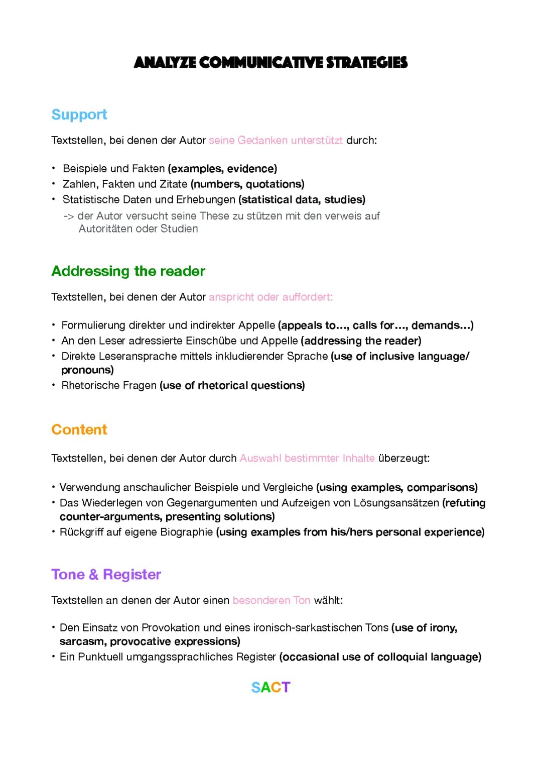 Analyze communicative strategies and Analyze use of language
