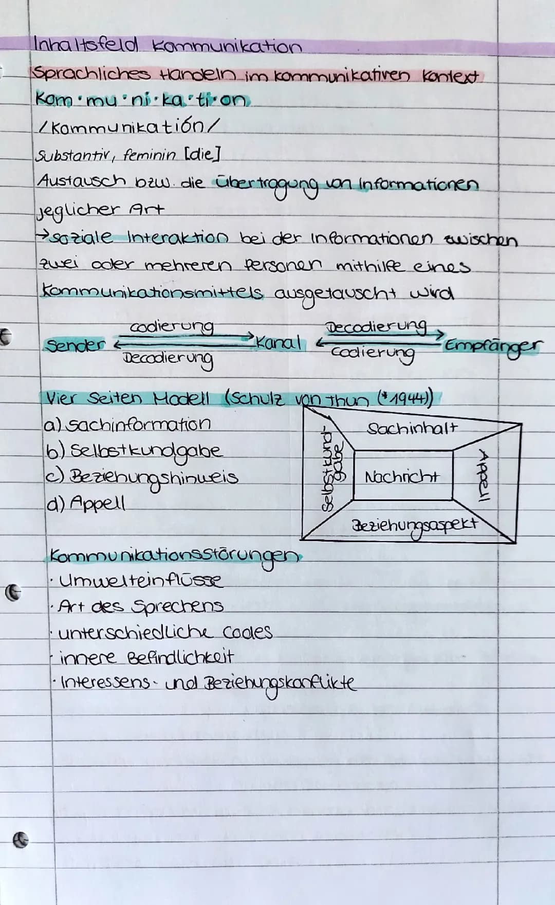 Inhaltsfeld Medien + Kommunikation 