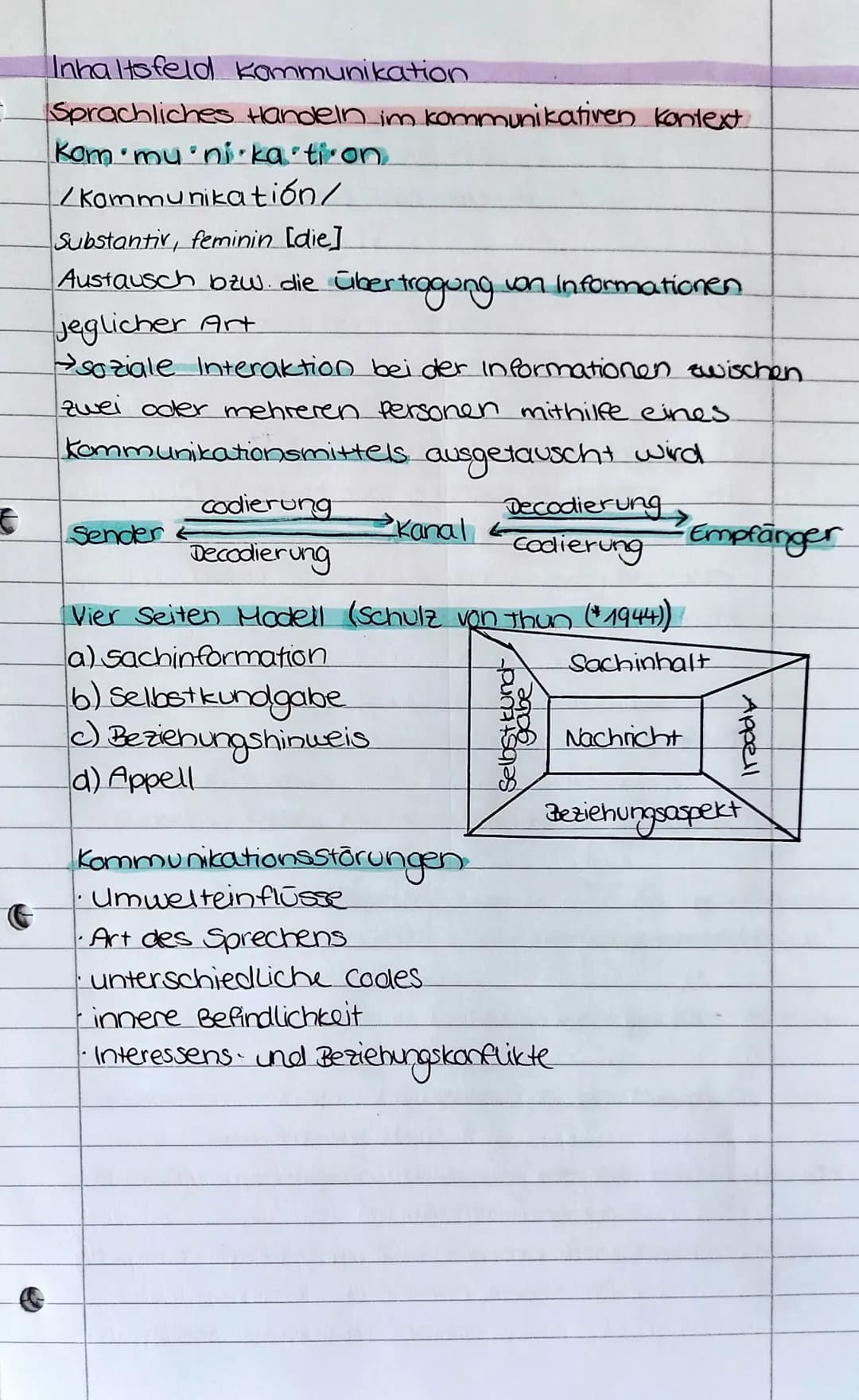 €
&
Inhaltsfeld kommunikation.
Sprachliches Handeln im kommunikativen Kontext.
Kom mu ni ka ti on
/Kommunikation/
Substantiv, feminin [die]
