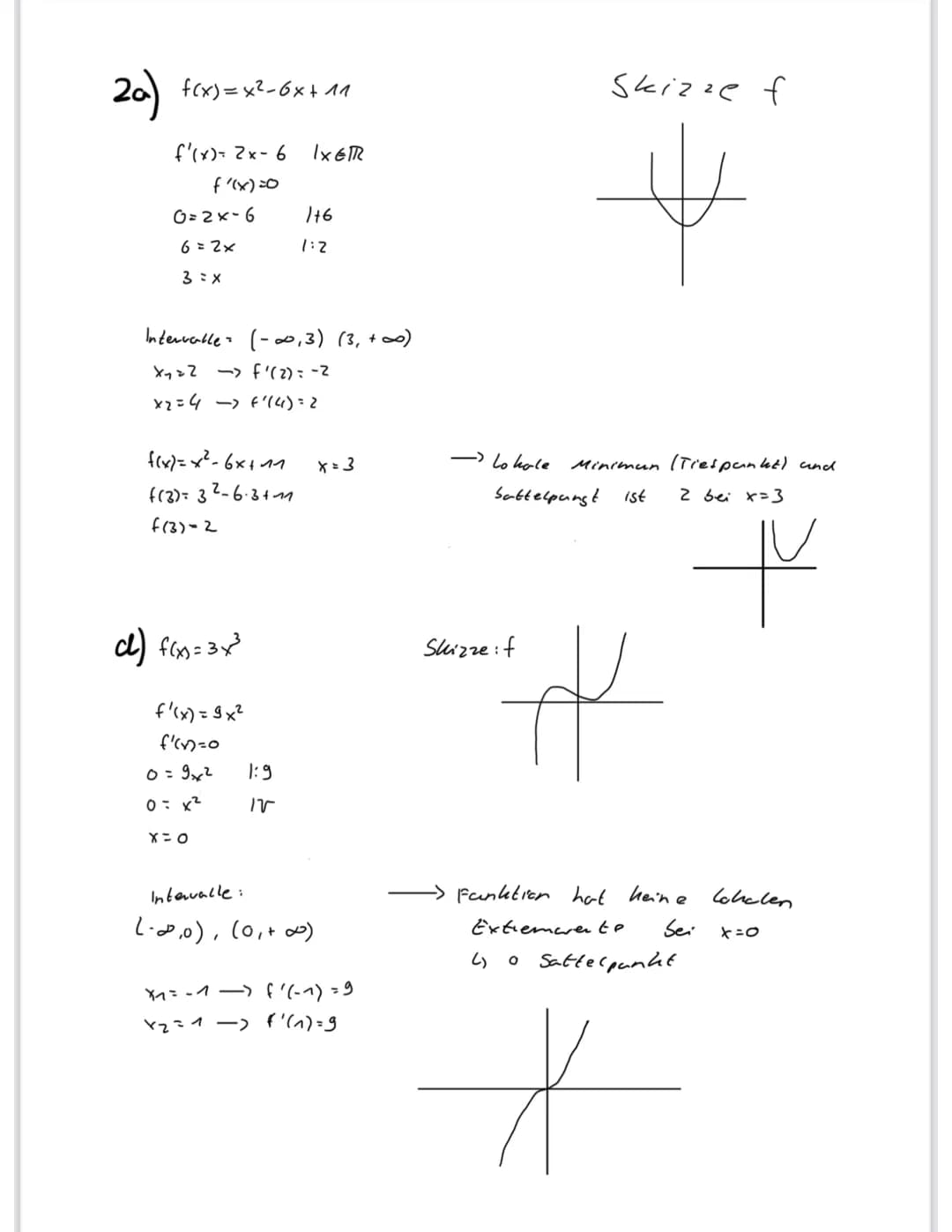 Lösung: f' hat die Nullstellen x₁ = 0 und x₂ = 4 und wird nun an diesen Stellen auf VZW über-
prüft:
Intervall
z. B. Xo
f'(x₂)
Steigung Grap