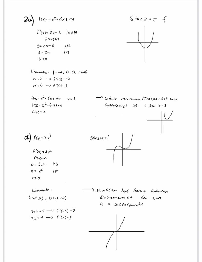 Lösung: f' hat die Nullstellen x₁ = 0 und x₂ = 4 und wird nun an diesen Stellen auf VZW über-
prüft:
Intervall
z. B. Xo
f'(x₂)
Steigung Grap