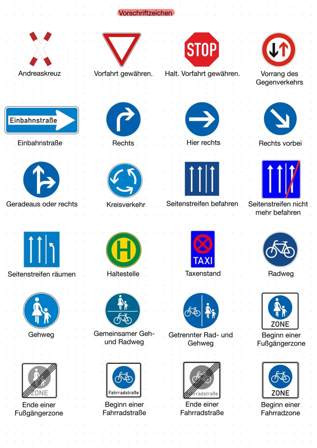 Andreaskreuz
Einbahnstraße
Einbahnstraße
B
Geradeaus oder rechts
11₁
Seitenstreifen räumen.
Gehweg
ZONE
Ende einer
Fußgängerzone
Vorschriftz