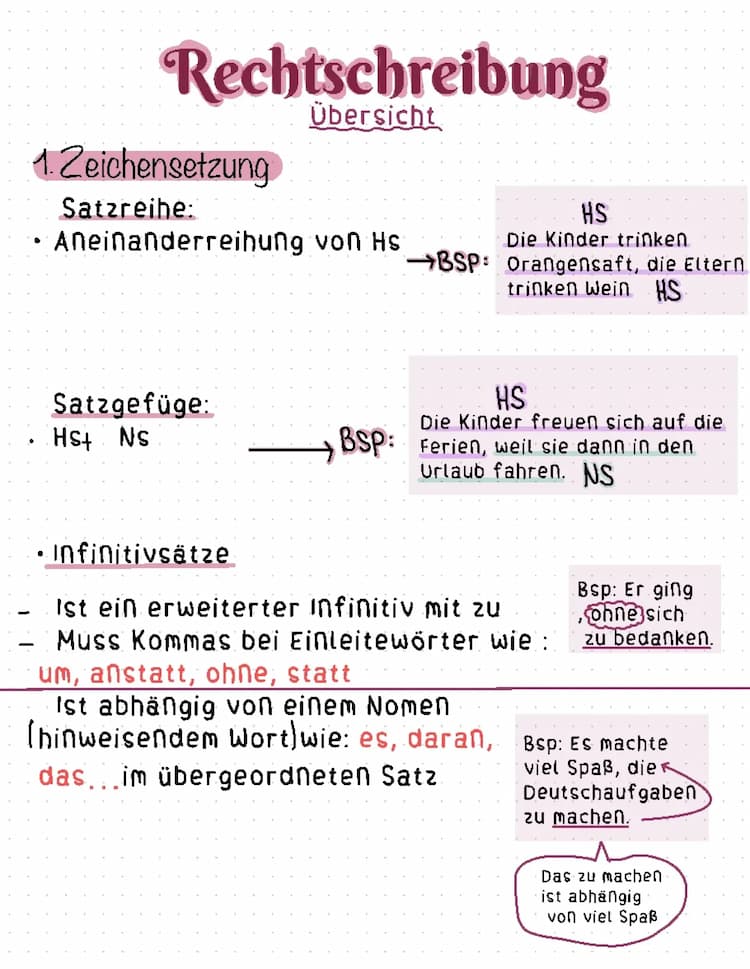 Know Rechtschreibung zusammengefasst  thumbnail