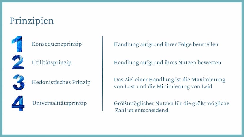 "Jeder zählt für einen, keiner für mehr
als einen."
J.B. 1.
Jeremy Bentham John Stuart Mill
• britischer Jurist, Philosoph
& Sozialreformer
