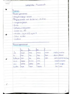 Know Französisch Grundwissen: Possesivpronomen, Unregelmäßige Verben,Präposition Mit De/de La/ à/ à La/…,Mengenangaben, Zahlen,un/une/la/le/les(+Nomen),Verb Être, Fragen Stellen  thumbnail