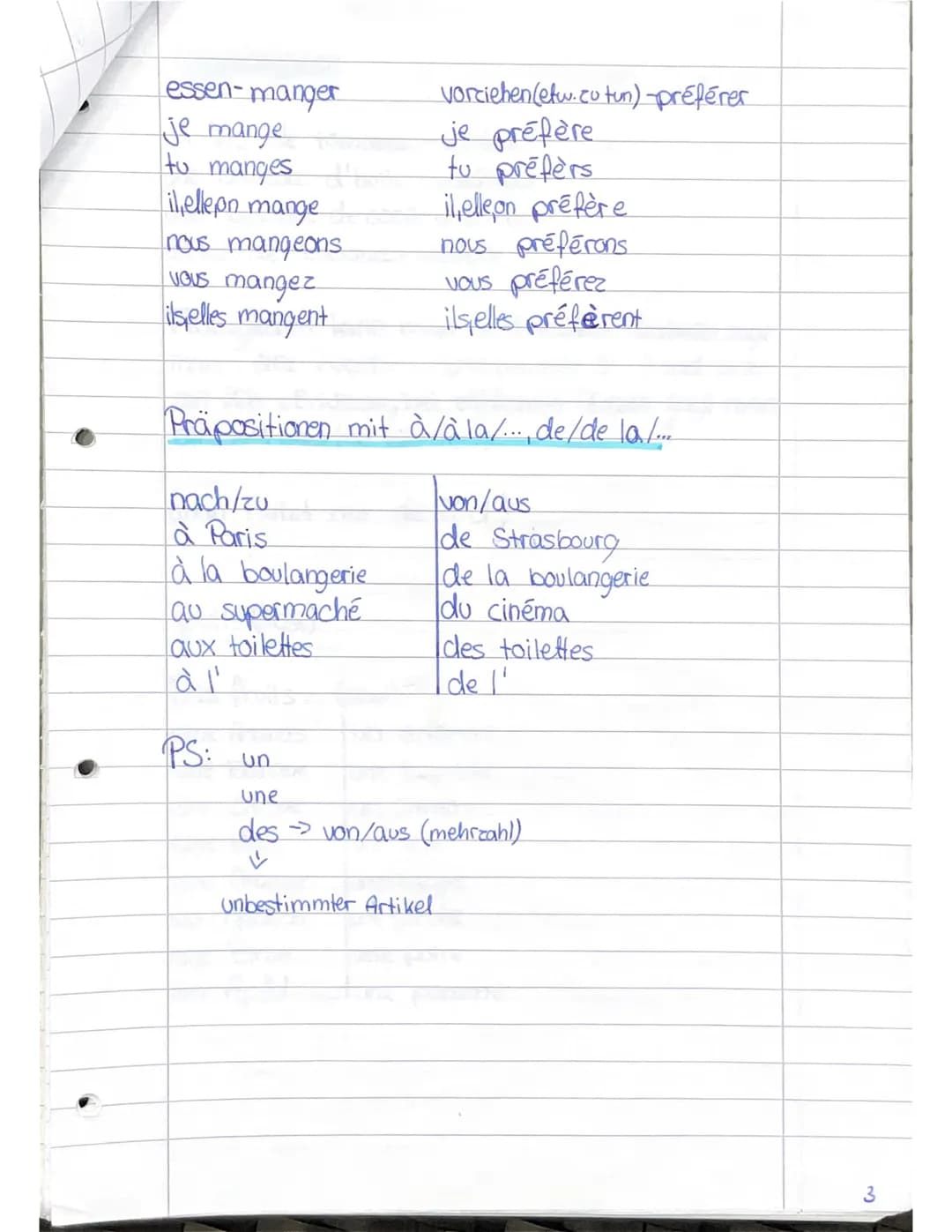 Themen:
Possesivpronomen.
-Unregelmäßige Verben.
-Propositionen mit de/de la/..., à/àla/...
-Mengenangaben
-fruits.
Lernblatter-Französisch
