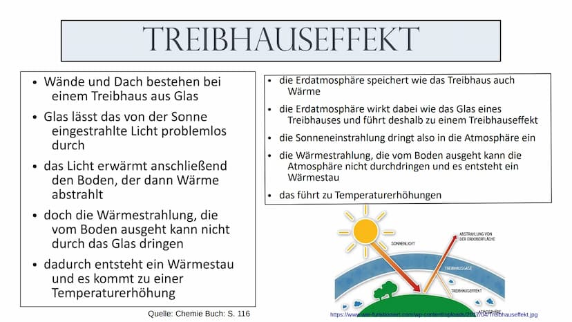 TREIBHAUS-
EFFEKT
UND
KLIMAWANDEL
von Maja, Betül und Sophie TREIBHAUSEFFEKT
• Wände und Dach bestehen bei
einem Treibhaus aus Glas
Glas läs