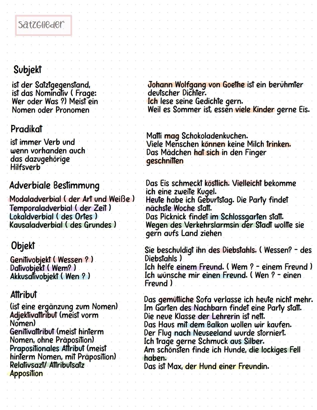 # Grammatik

wortarten

Nomen:

Artikel :

bestimmter Artikel

unbestimmter Artikel

Adjektiv:

Pronomen:

Personalpronomen

Reflexivpronome