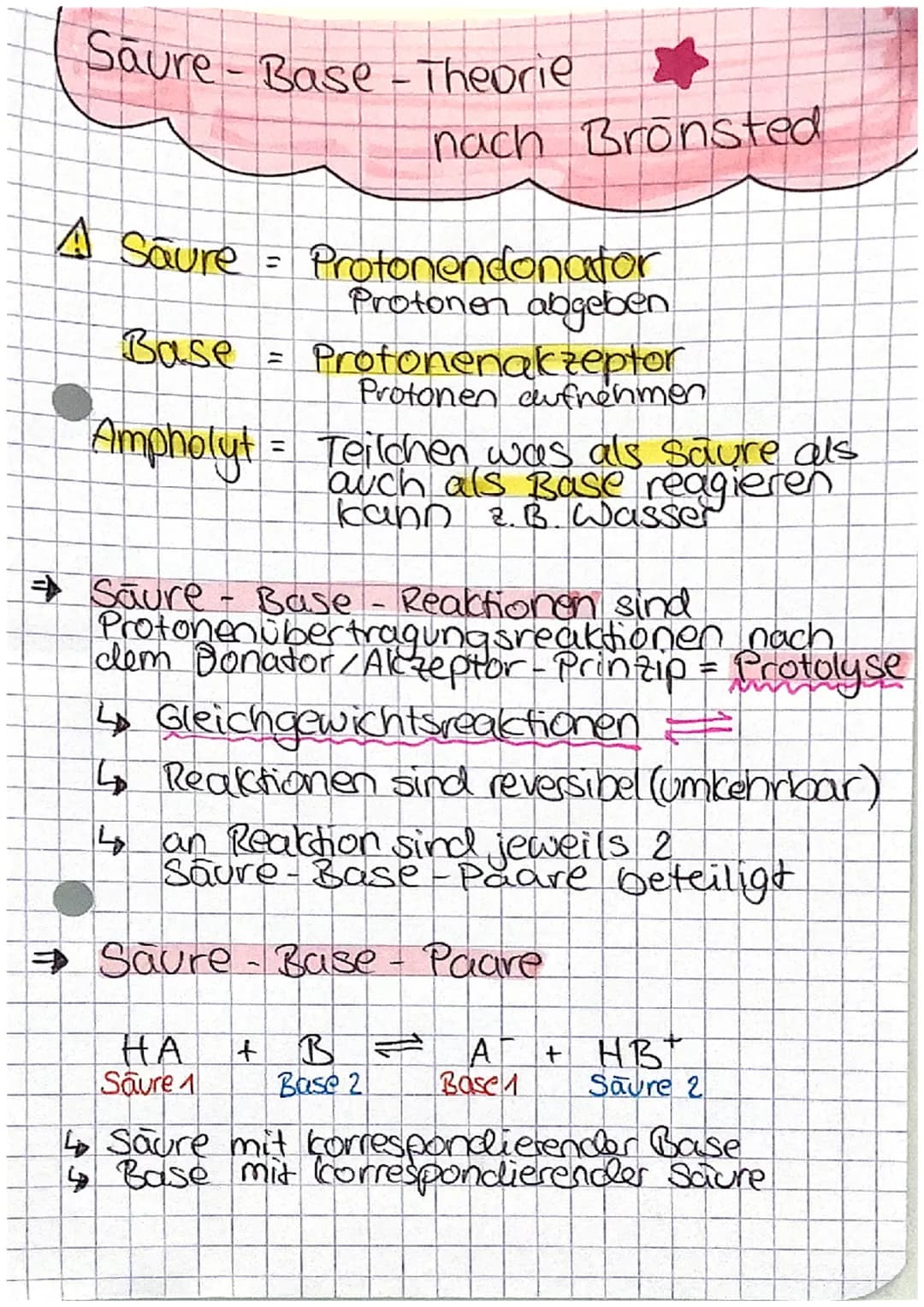 Saure-Base-Theorie
A Saure
Base
Ampholyt =
=
HA
Saure 1
Protonendonator
Protonen abgeben
nach Bronsted
Protonenakzeptor
Protonen aufnehmen
T