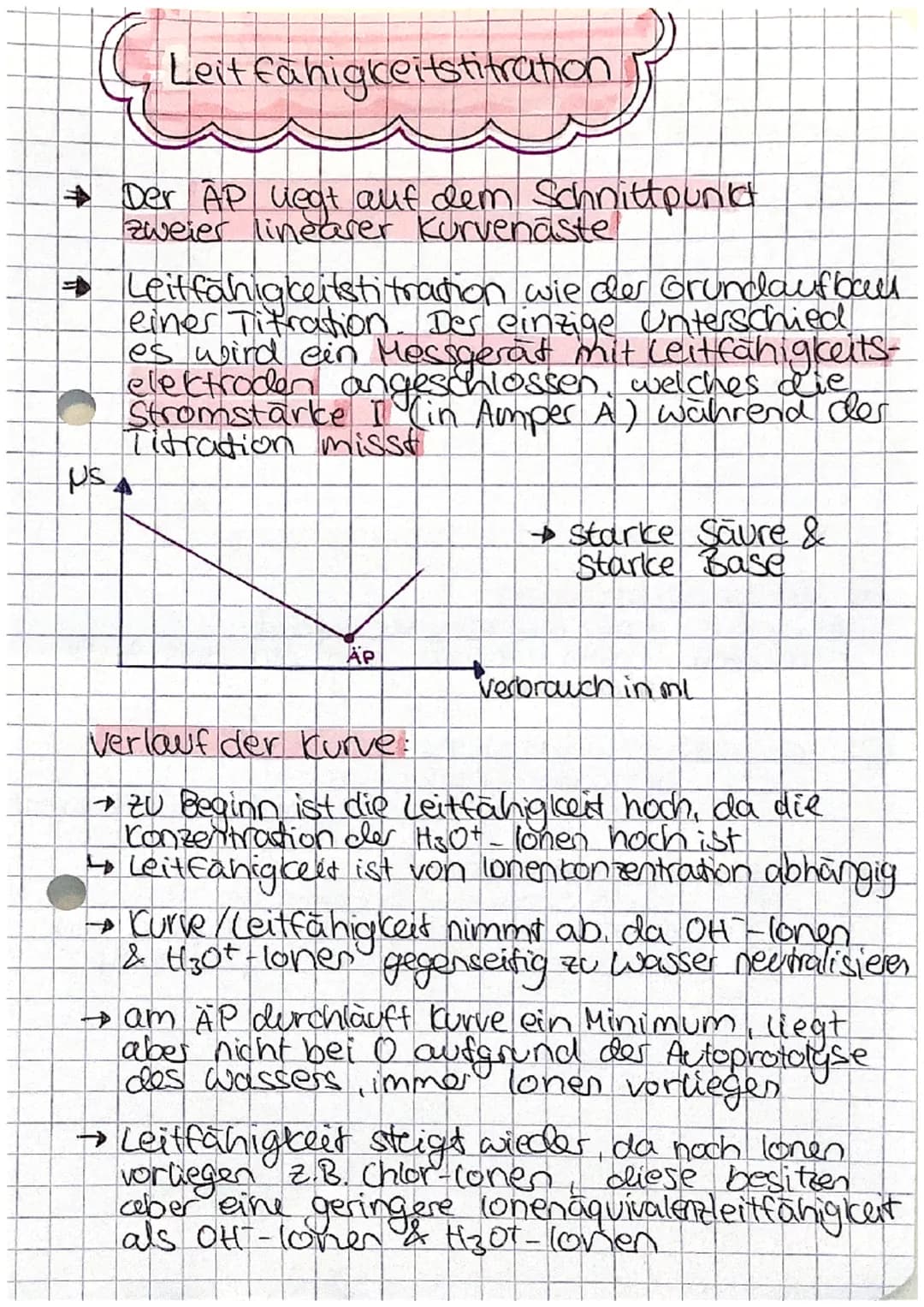 Saure-Base-Theorie
A Saure
Base
Ampholyt =
=
HA
Saure 1
Protonendonator
Protonen abgeben
nach Bronsted
Protonenakzeptor
Protonen aufnehmen
T