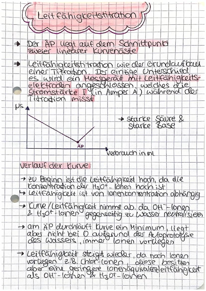 Saure-Base-Theorie
A Saure
Base
Ampholyt =
=
HA
Saure 1
Protonendonator
Protonen abgeben
nach Bronsted
Protonenakzeptor
Protonen aufnehmen
T