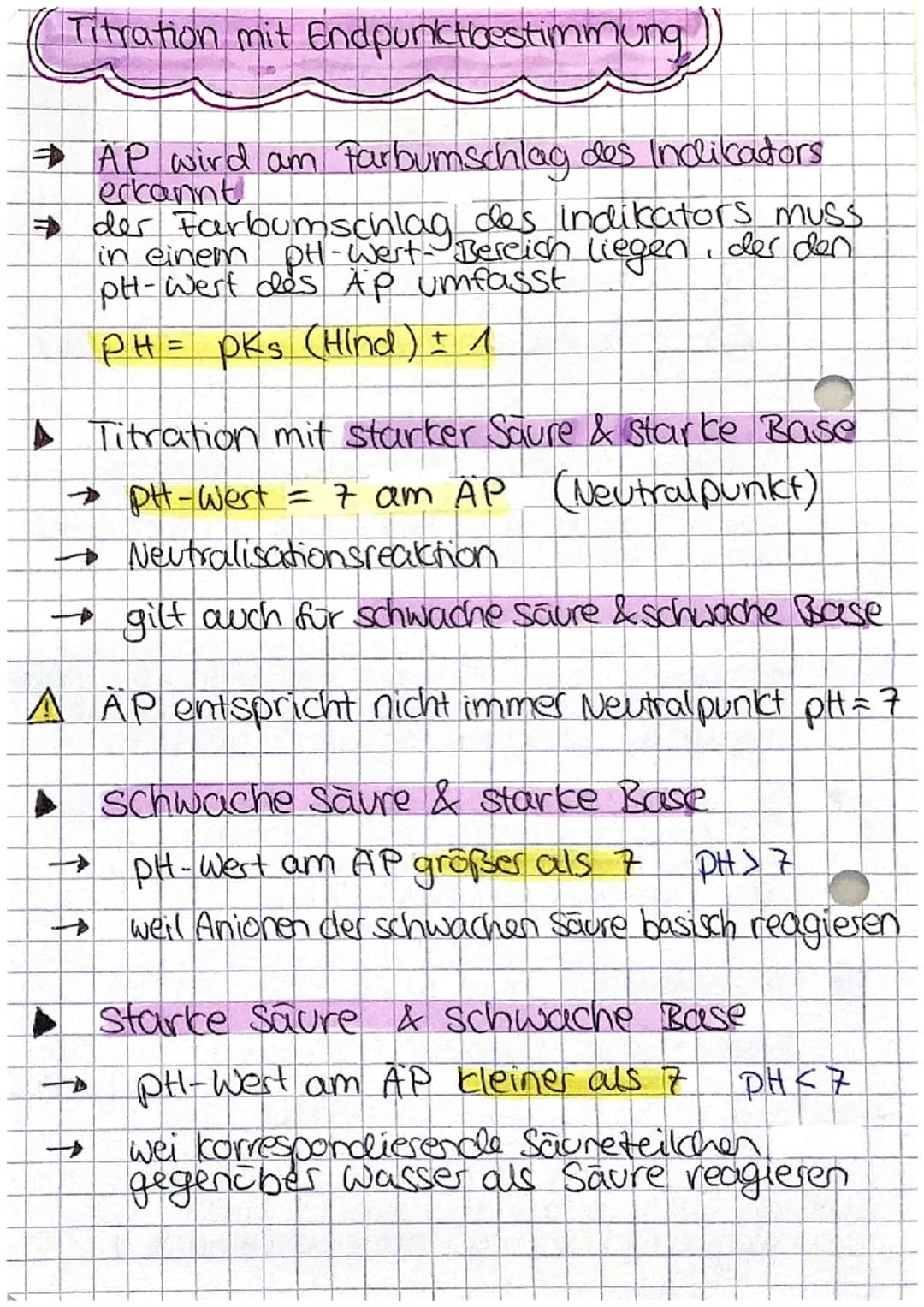 Saure-Base-Theorie
A Saure
Base
Ampholyt =
=
HA
Saure 1
Protonendonator
Protonen abgeben
nach Bronsted
Protonenakzeptor
Protonen aufnehmen
T