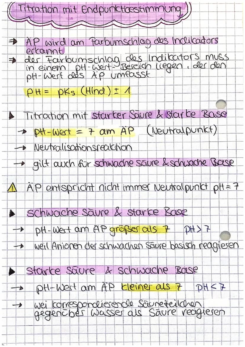 Saure-Base-Theorie
A Saure
Base
Ampholyt =
=
HA
Saure 1
Protonendonator
Protonen abgeben
nach Bronsted
Protonenakzeptor
Protonen aufnehmen
T