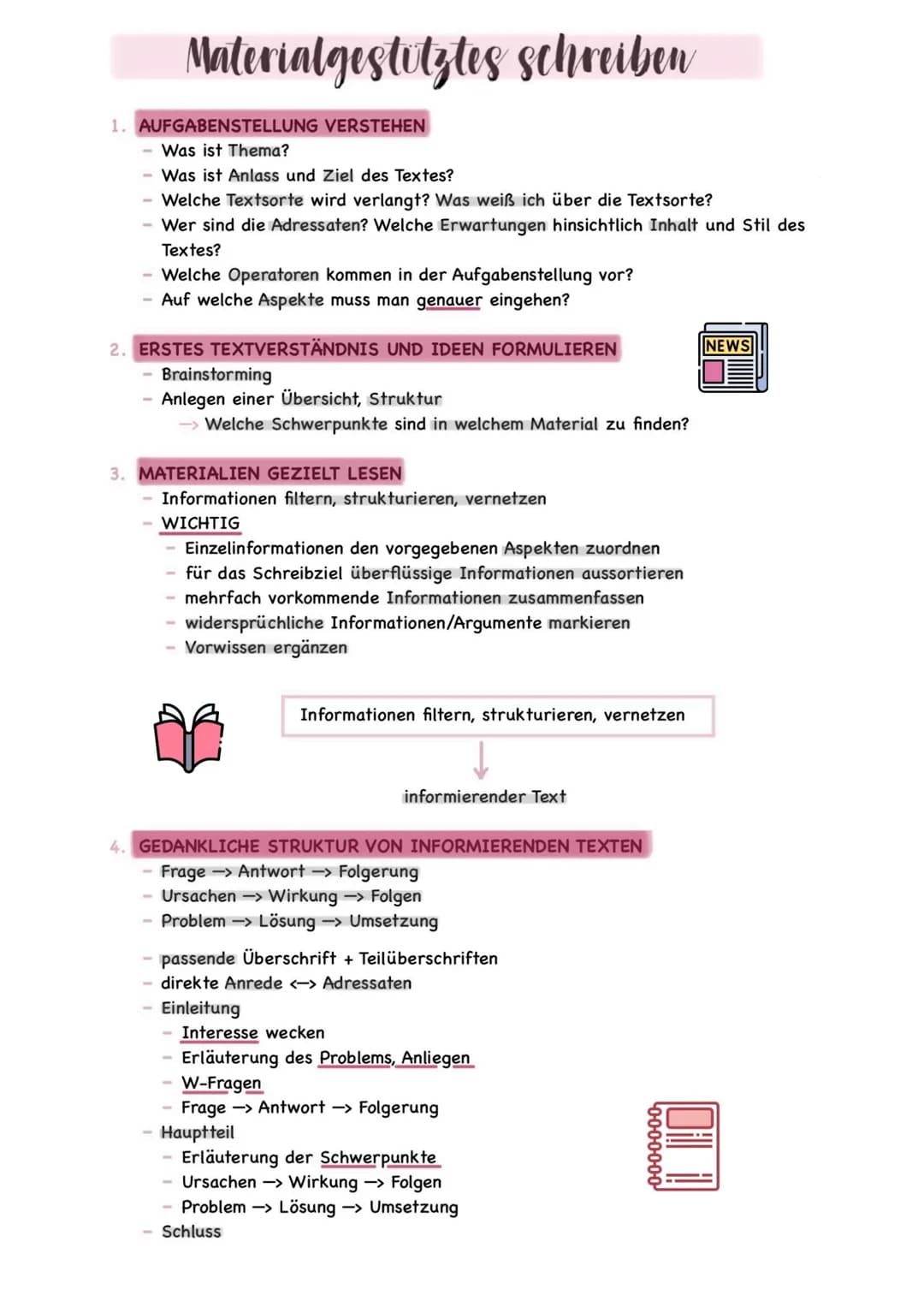 Materialgestutztes schreiben
1. AUFGABENSTELLUNG VERSTEHEN
Was ist Thema?
Was ist Anlass und Ziel des Textes?
Welche Textsorte wird verlangt