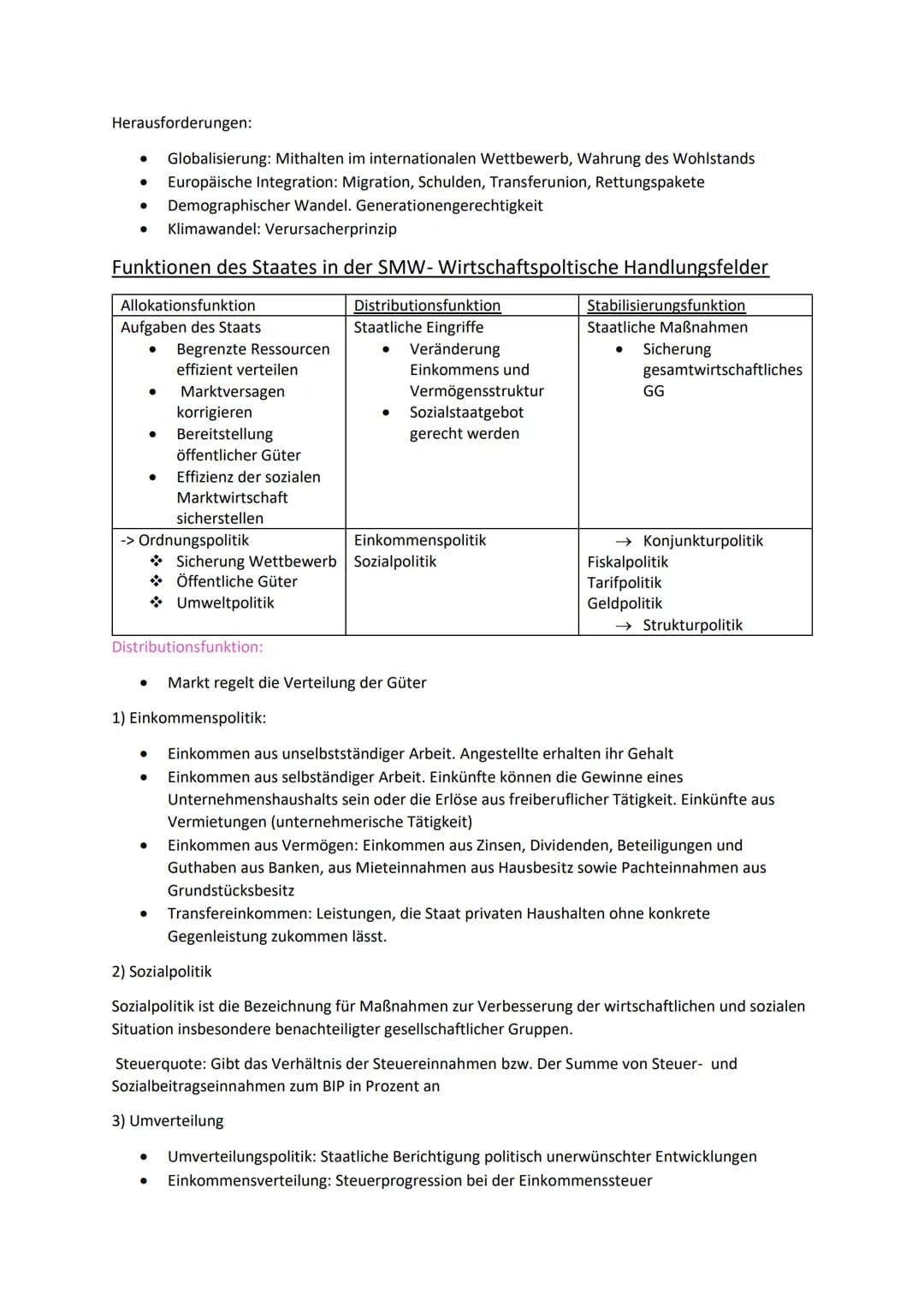 Zusammenfassung Wirtschaft Abitur
Wirtschaftliches Handeln in Sektor Staat
Ideengeschichtliche Grundlagen der SMW
Soziale Marktwirtschaft: W