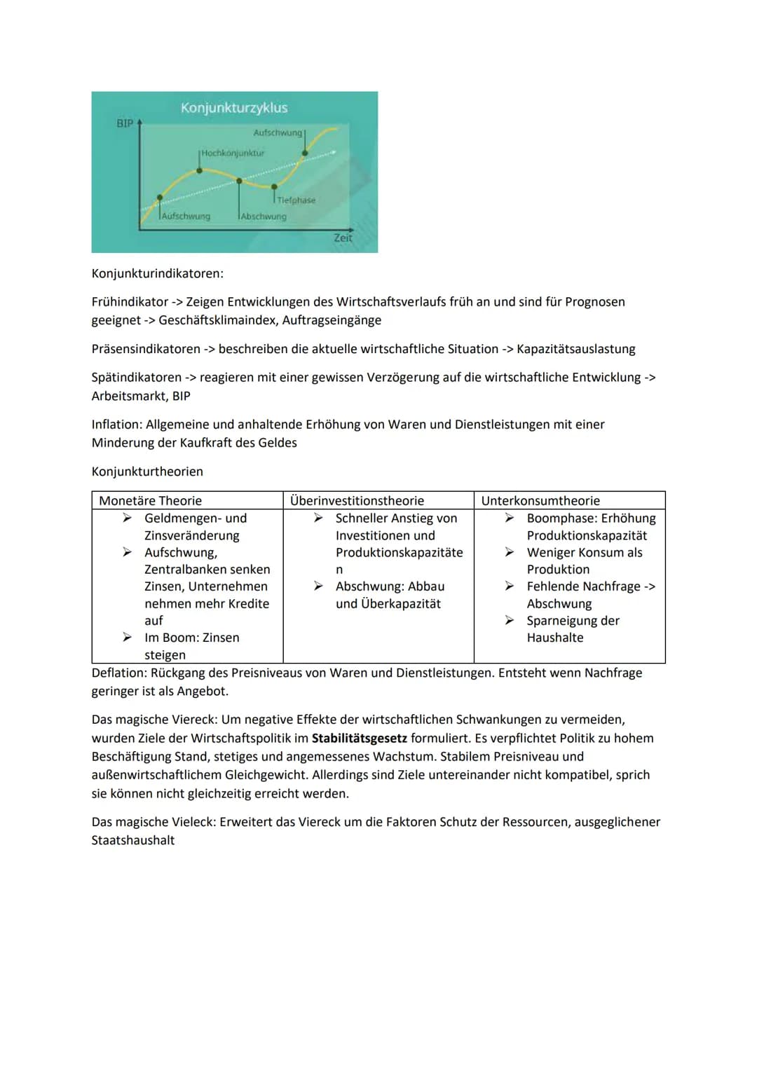 Zusammenfassung Wirtschaft Abitur
Wirtschaftliches Handeln in Sektor Staat
Ideengeschichtliche Grundlagen der SMW
Soziale Marktwirtschaft: W