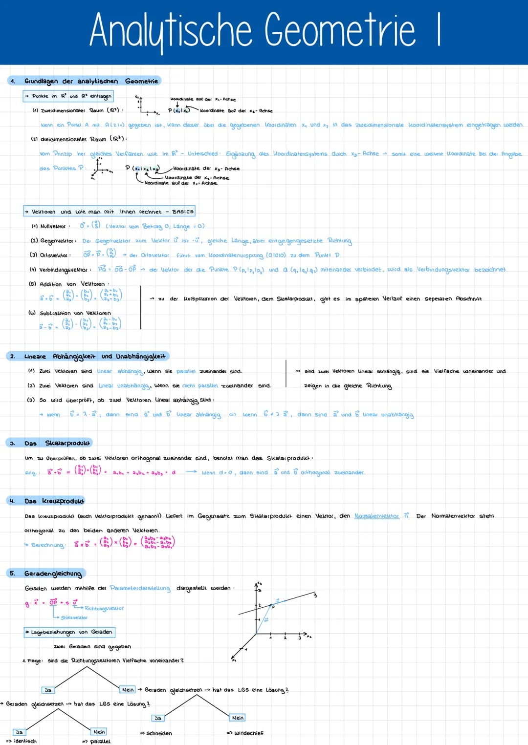 1.
2.
3
4.
5.
Grundlagen der analytischen Geometrie
→ Punkte im R¹ und R eintragen
(1) Zweidimensionaler Raum (R²):
Analytische Geometrie |
