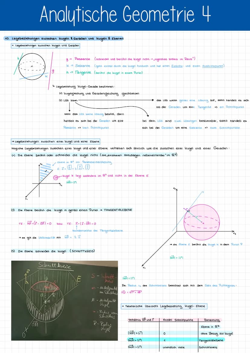 1.
2.
3
4.
5.
Grundlagen der analytischen Geometrie
→ Punkte im R¹ und R eintragen
(1) Zweidimensionaler Raum (R²):
Analytische Geometrie |
