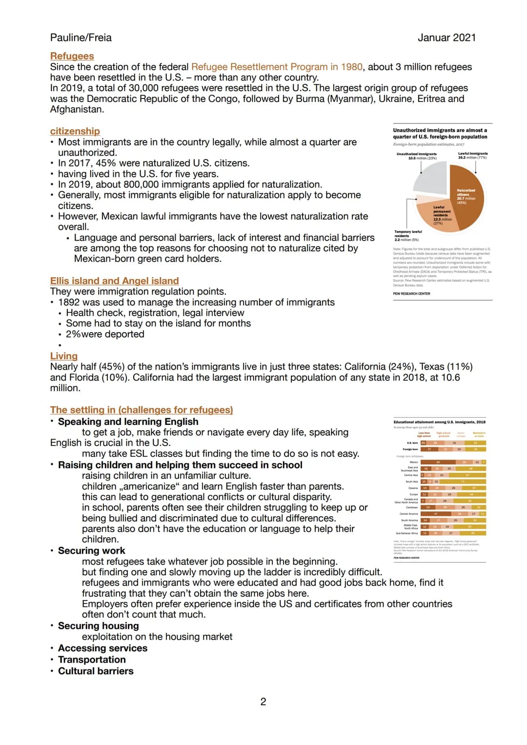 Pauline/Freia
Immigration
(Sources: PEW Research Center, 1 Abiunity, Other students, English lessons, YouTube, Wikipedia²)
The Land of Oppor