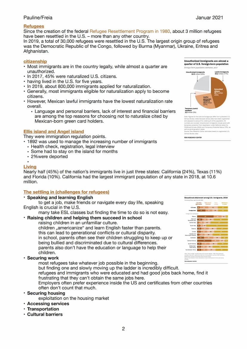 Pauline/Freia
Immigration
(Sources: PEW Research Center, 1 Abiunity, Other students, English lessons, YouTube, Wikipedia²)
The Land of Oppor