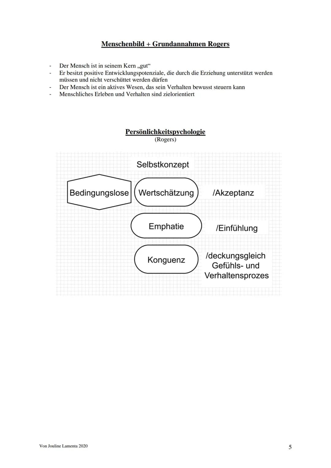 Humanistische Psychologie
-> Einführung ins Paradigma
„Wir dürfen den Menschen nicht nur als das sehen, was er ist, sondern müssen
erkennen,
