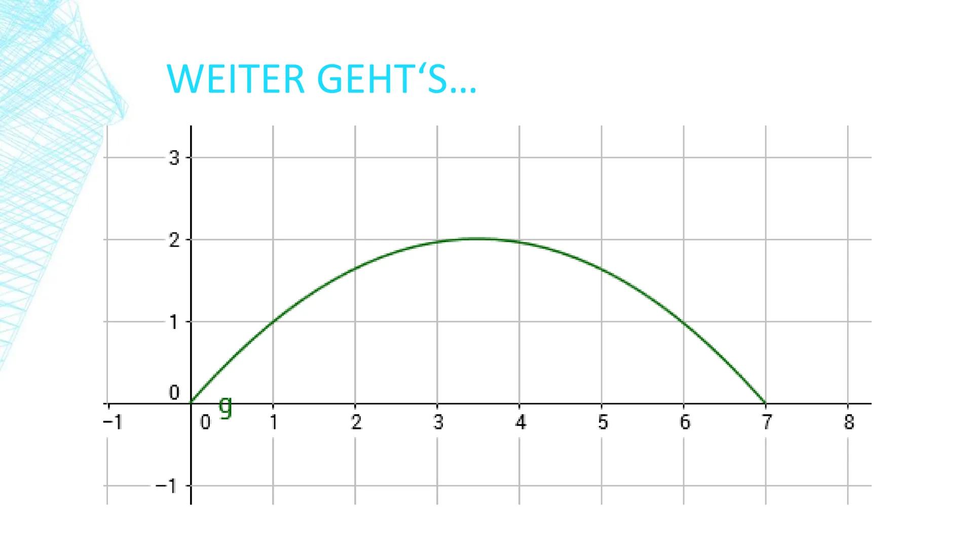 VIADUKTE
Was hat f(x)
8
8
x² + x mit Brücken zu tun?
49 GLIEDERUNG
■
■
Allgemeines über Viadukte
Definition und Geschichte
Unser Projekt
■
U