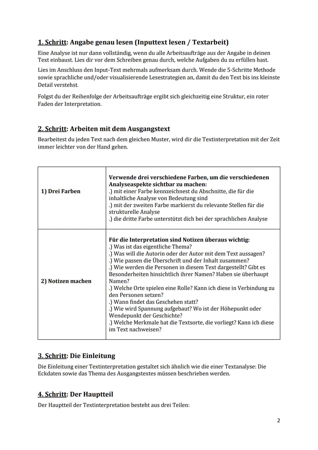 Schritt für Schritt zu einer gelungen Textinterpretation
Was ist eine Textinterpretation?
Die Textinterpretation stellt den nächsten Schritt