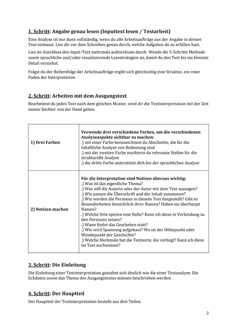 Schritt für Schritt zu einer gelungen Textinterpretation
Was ist eine Textinterpretation?
Die Textinterpretation stellt den nächsten Schritt