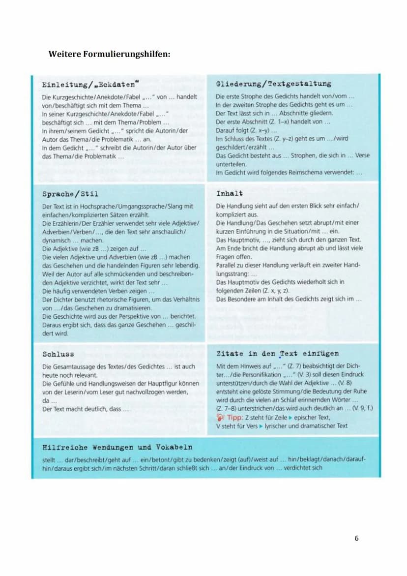 Schritt für Schritt zu einer gelungen Textinterpretation
Was ist eine Textinterpretation?
Die Textinterpretation stellt den nächsten Schritt