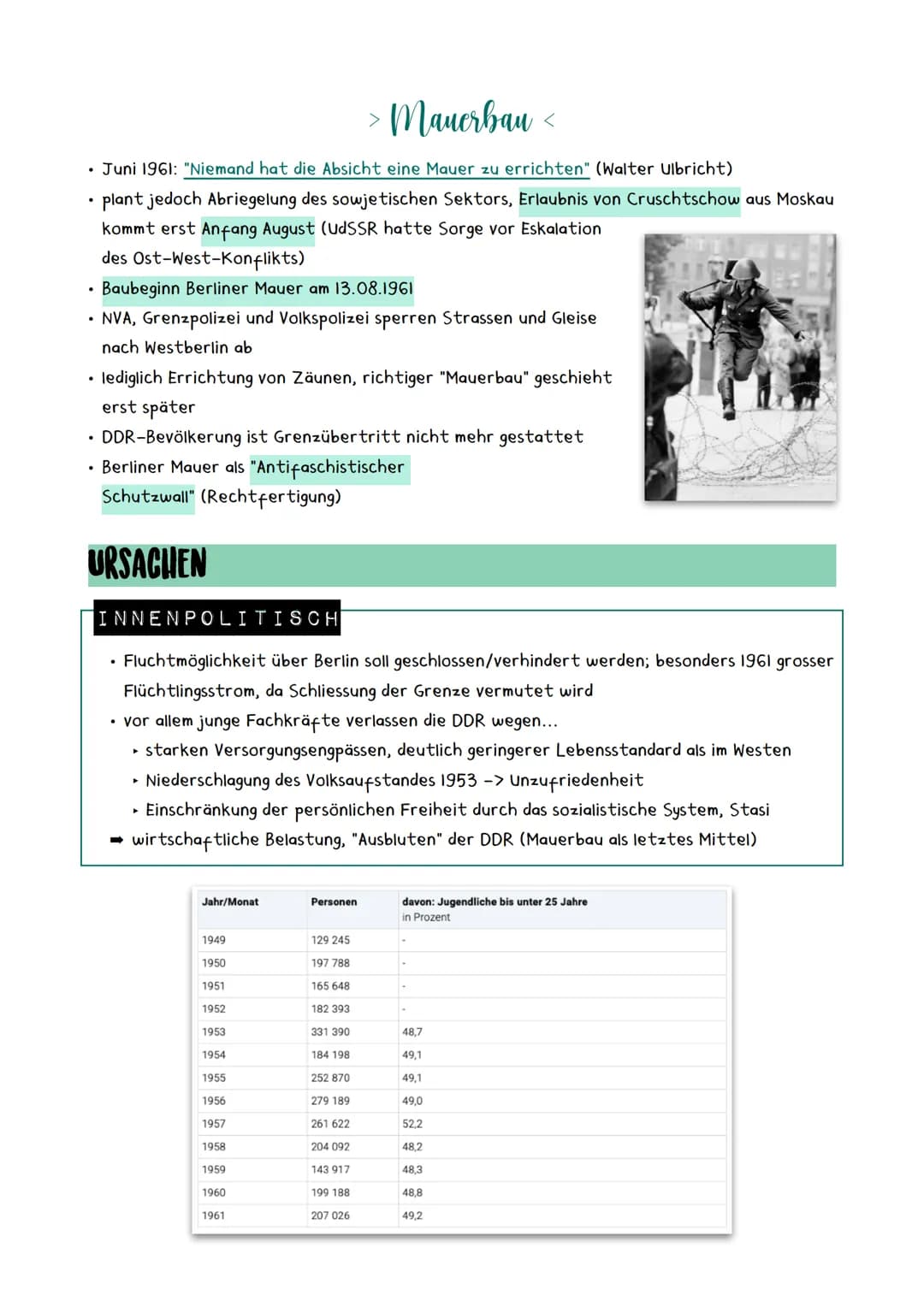 > Manerban
• Juni 1961: "Niemand hat die Absicht eine Mauer zu errichten" (Walter Ulbricht)
plant jedoch Abriegelung des sowjetischen Sektor