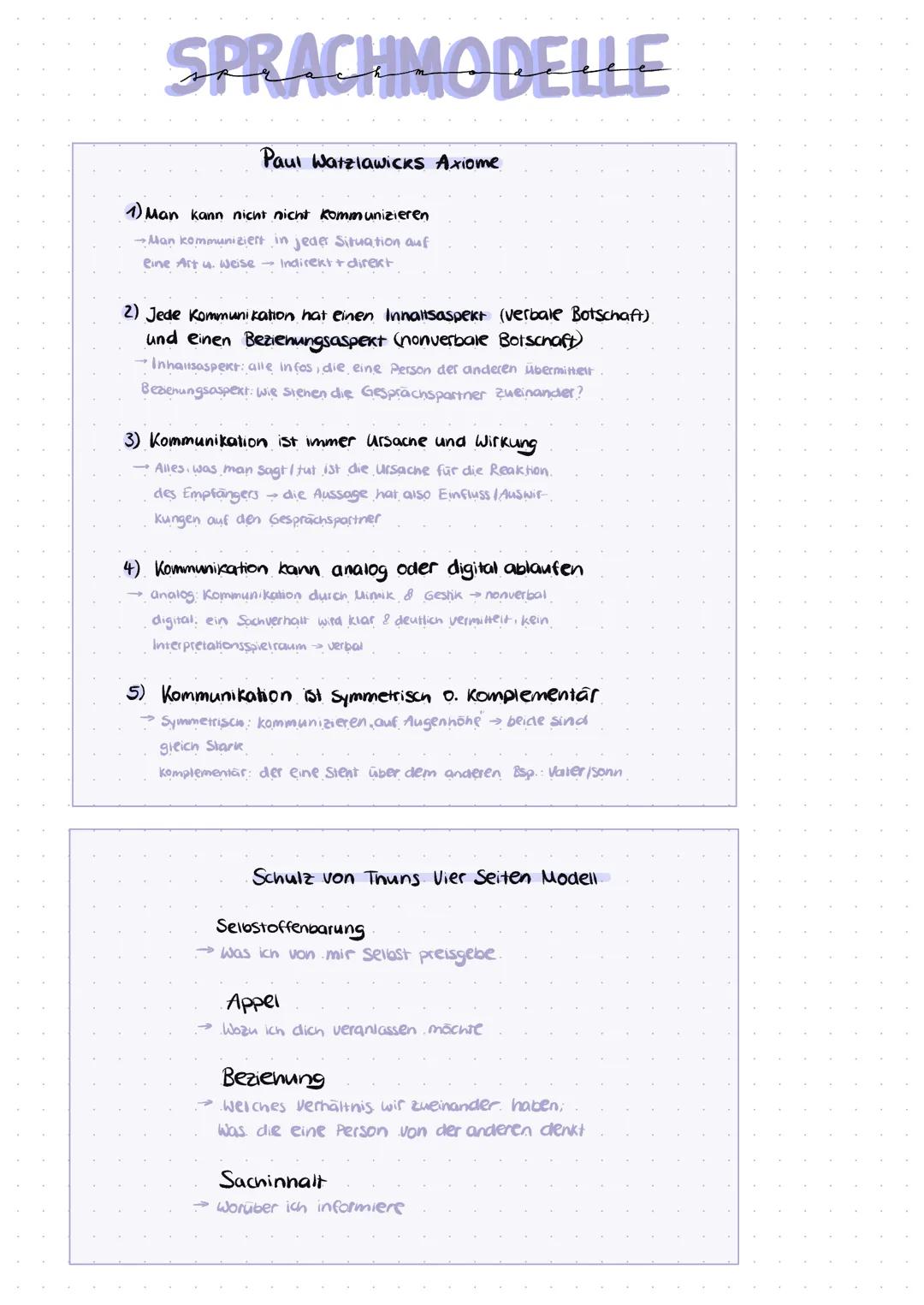 # SPRACHMODELLE

Paul Watzlawicks Axiome

1) Man kann nicht nicht kommunizieren
→Man kommuniziert in jeder Situation auf
eine Art 4. weise I