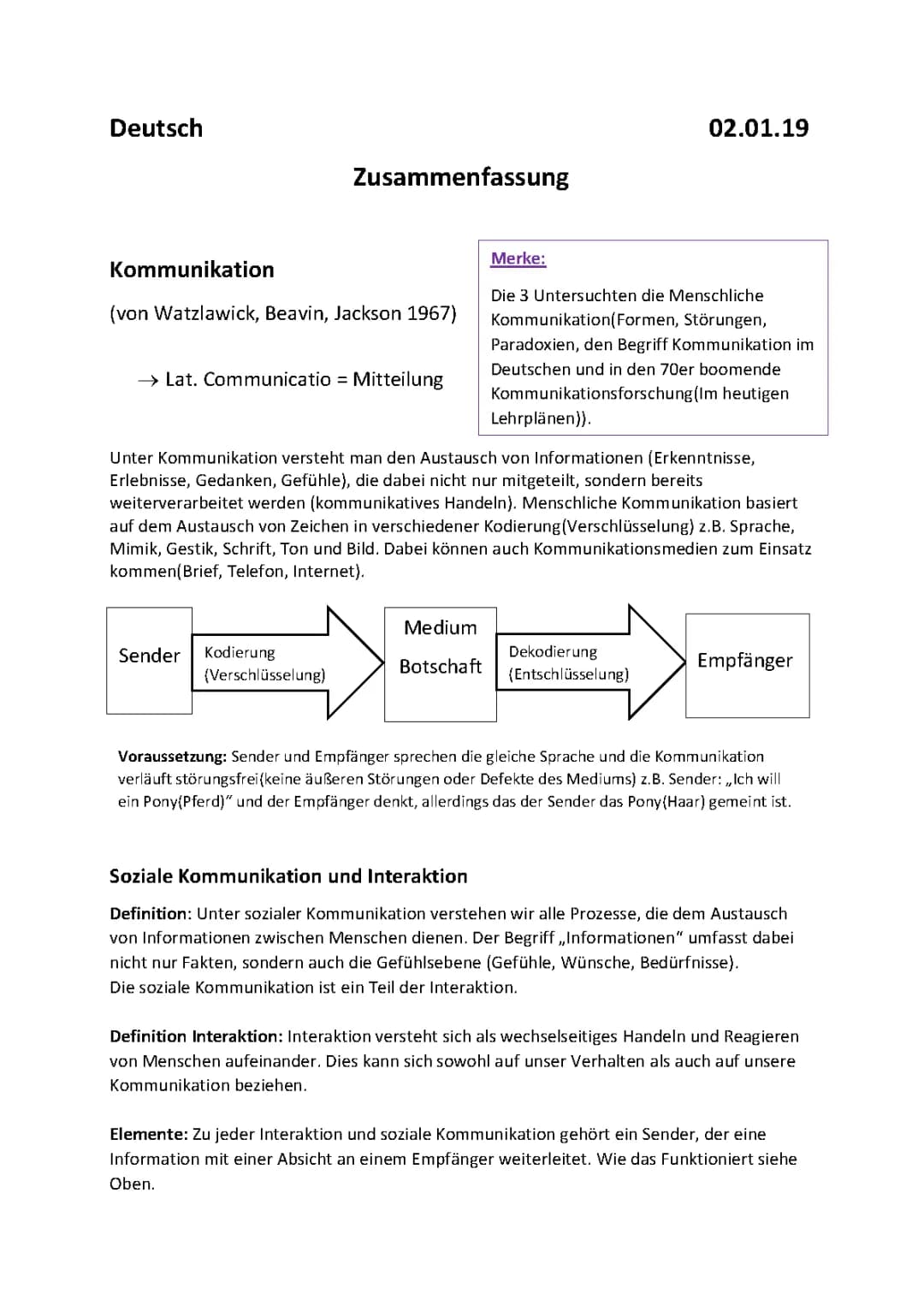Deutsch Kommunikation