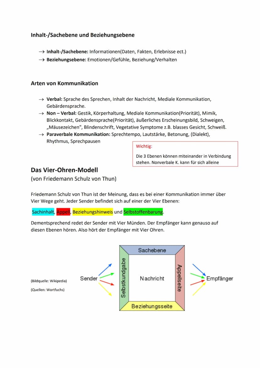 Definition Sprache
Funktionen von Sprache
Sich kommunikativ zu verständigen
Verständigung mit unterschiedlichen Worten
Form der Ausdruckswei