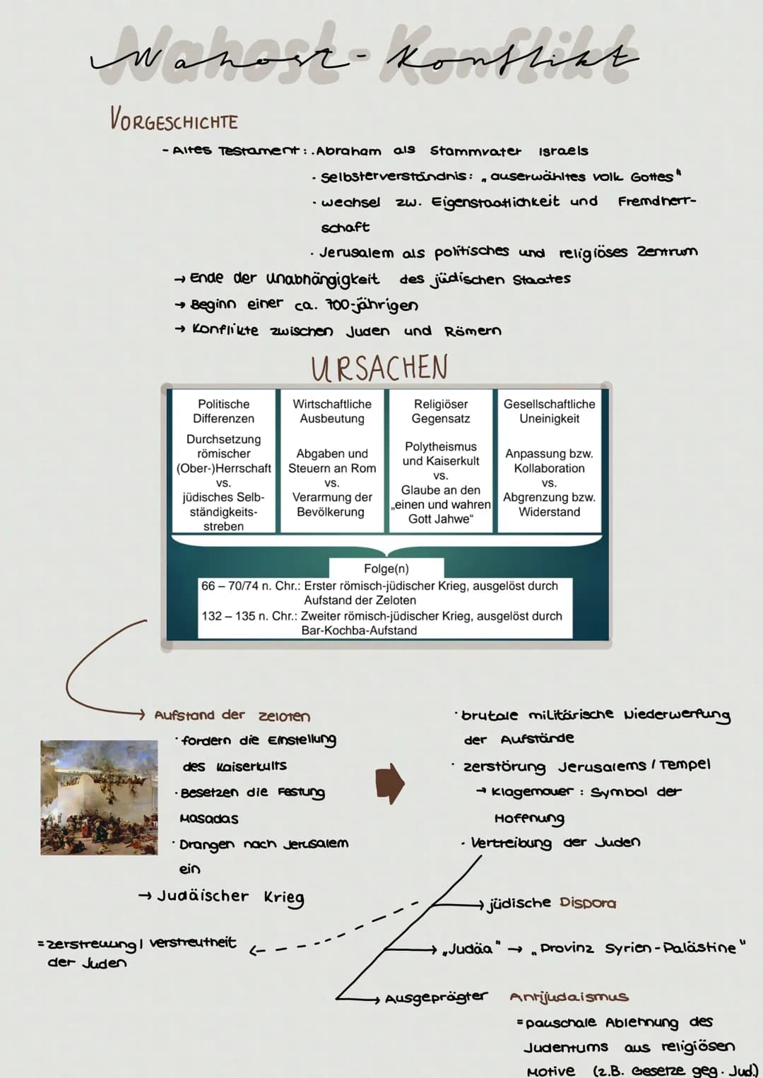 htt اسمد صممه له
VORGESCHICHTE
- Altes Testament: .Abraham als Stammvater Israels
Politische
Differenzen
→ Ende der unabhängigkeit des jüdis