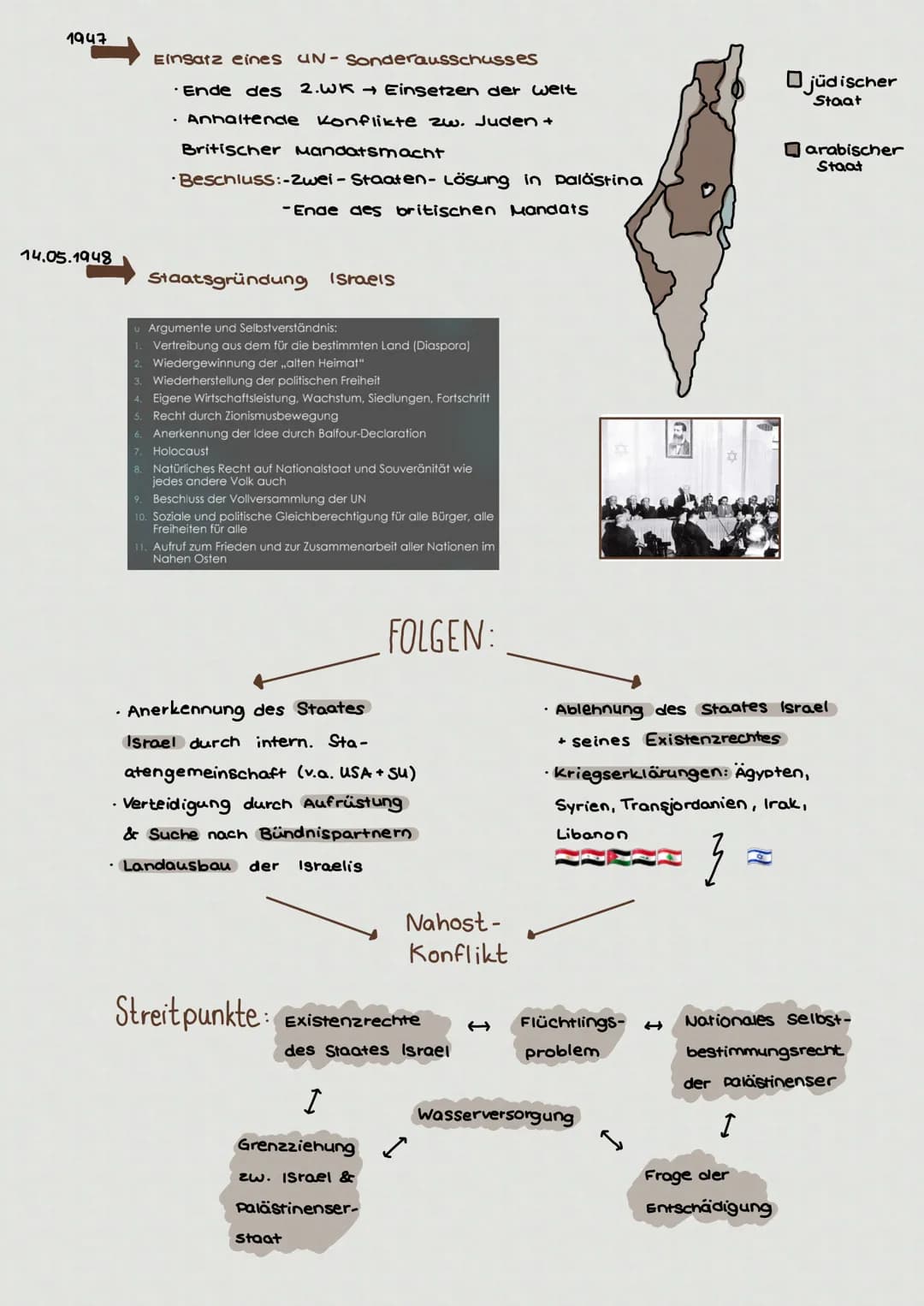 htt اسمد صممه له
VORGESCHICHTE
- Altes Testament: .Abraham als Stammvater Israels
Politische
Differenzen
→ Ende der unabhängigkeit des jüdis