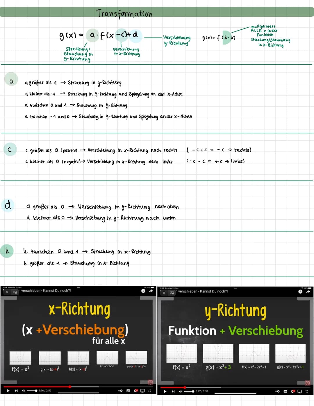 a
с
d
k
10:34 Dienstag 30. Nov
g(x1= a.f(x-c)+ d
Streckung
Stauchung in
y-Richtung
a größer als 1 Streckung in g-Richtung
a kleiner als-1. →