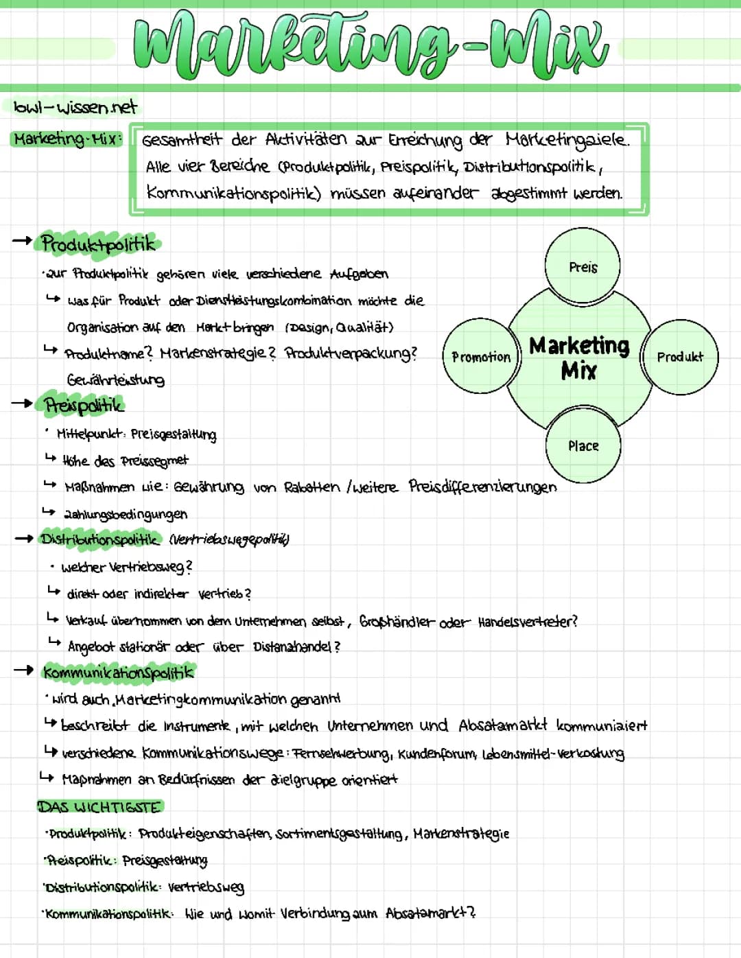Coole Marketing-Mix Beispiele und Preispolitik Ideen für Kinder