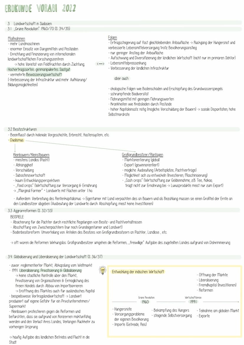 ERDKUNDE VORABI 2012
Übersicht
Operatoren und Klausur
2 Sudasien
21 die Staaten
22 Großlandschaften Südasiens
23 Monsun
24 Naturrisiken
25 B