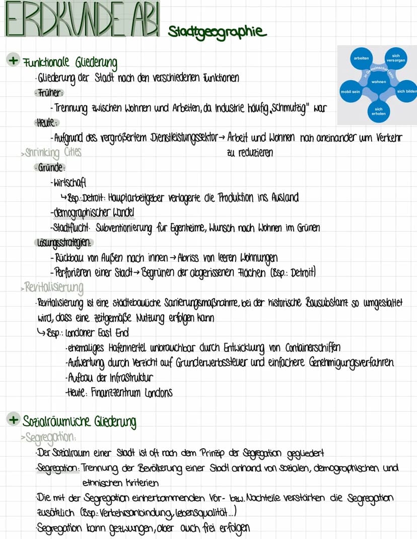 ERDKUNDE ABI
+ Grundlagen
>Definition
Übergeordneter Ort hinsichtlich politischer, sozialer, kutureller und historischer Gesichtspunkte
>Rau