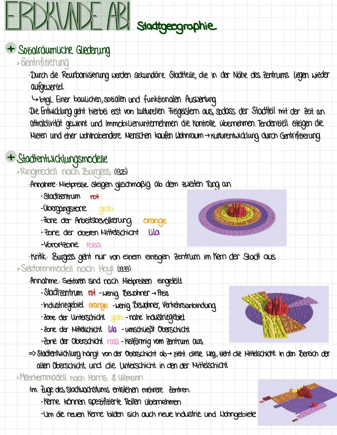 ERDKUNDE ABI
+ Grundlagen
>Definition
Übergeordneter Ort hinsichtlich politischer, sozialer, kutureller und historischer Gesichtspunkte
>Rau