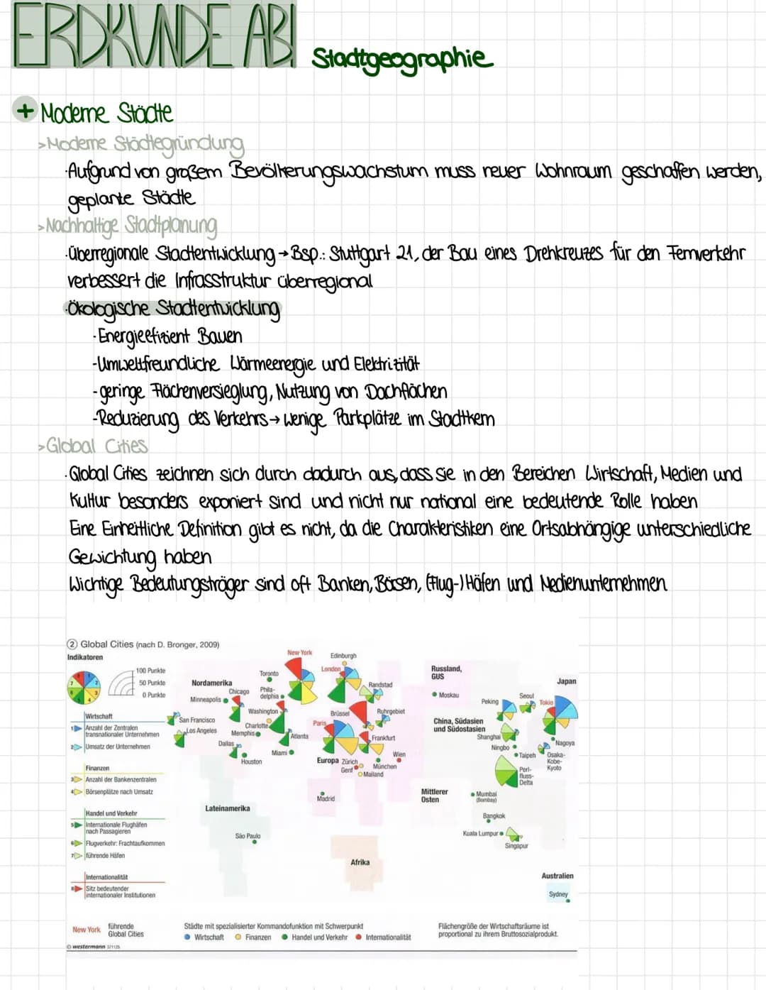 ERDKUNDE ABI
+ Grundlagen
>Definition
Übergeordneter Ort hinsichtlich politischer, sozialer, kutureller und historischer Gesichtspunkte
>Rau
