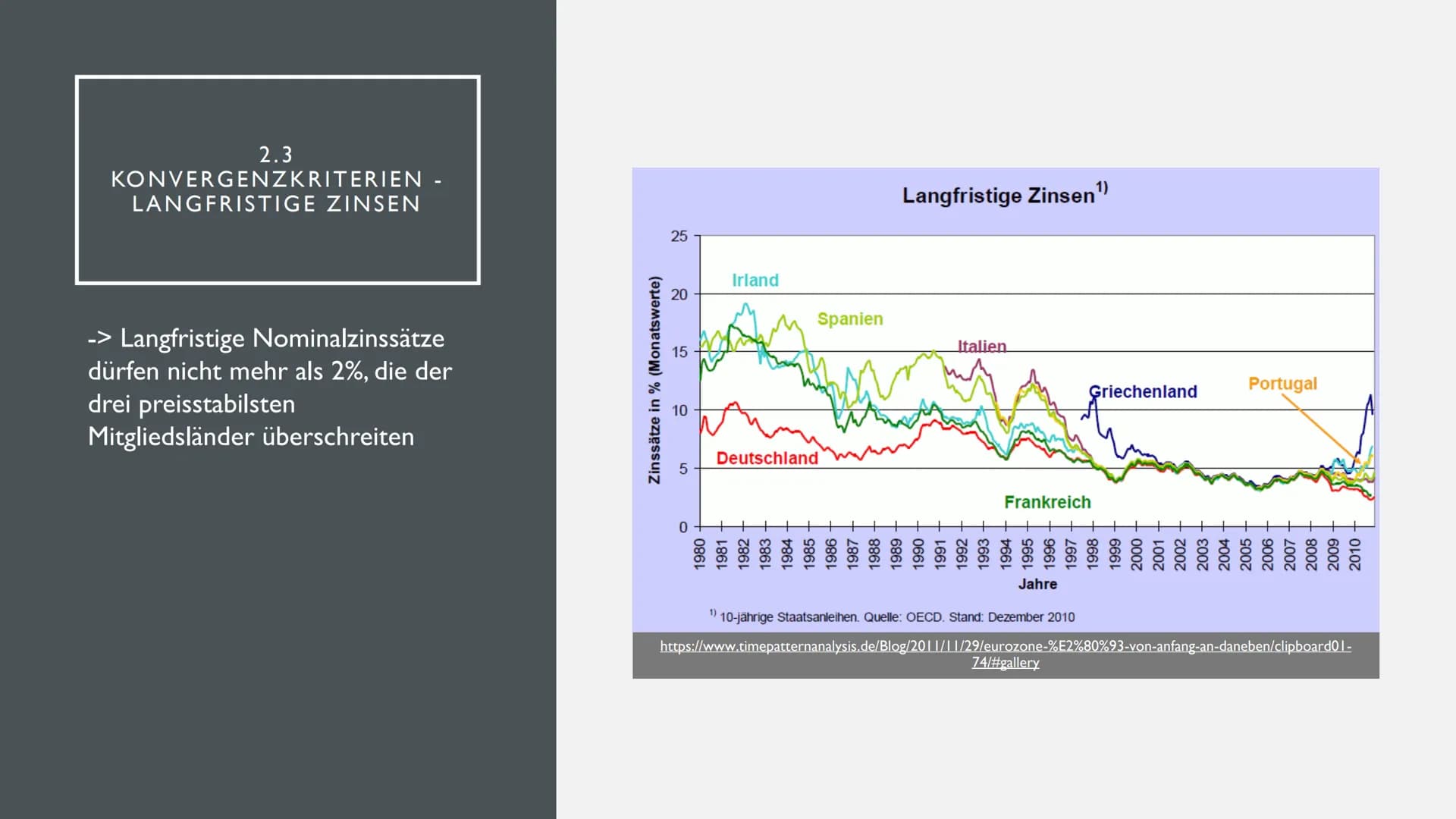 DIE EUROPÄISCHE WÄHRUNGSUNION
KONVERGENZKRITERIEN UND DIE EZB
- INHALT
I. Allgemeines zur Währungsunion
2. Konvergenzkriterien
I. Allgemeine