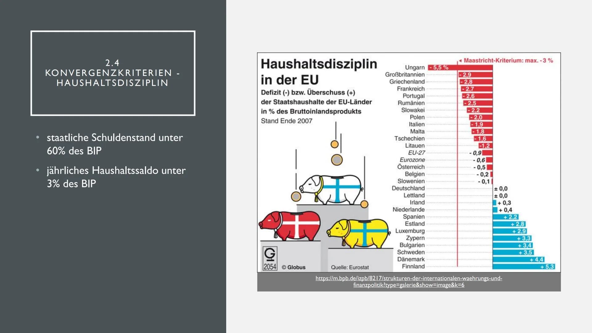 DIE EUROPÄISCHE WÄHRUNGSUNION
KONVERGENZKRITERIEN UND DIE EZB
- INHALT
I. Allgemeines zur Währungsunion
2. Konvergenzkriterien
I. Allgemeine