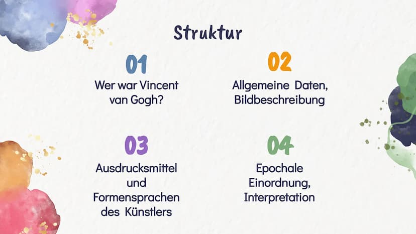 Vincent
van Gogh
Lea, Chanel, Nora 01
Wer war Vincent
van Gogh?
03
Ausdrucksmittel
und
Struktur
Formensprachen
des Künstlers
02
Allgemeine D