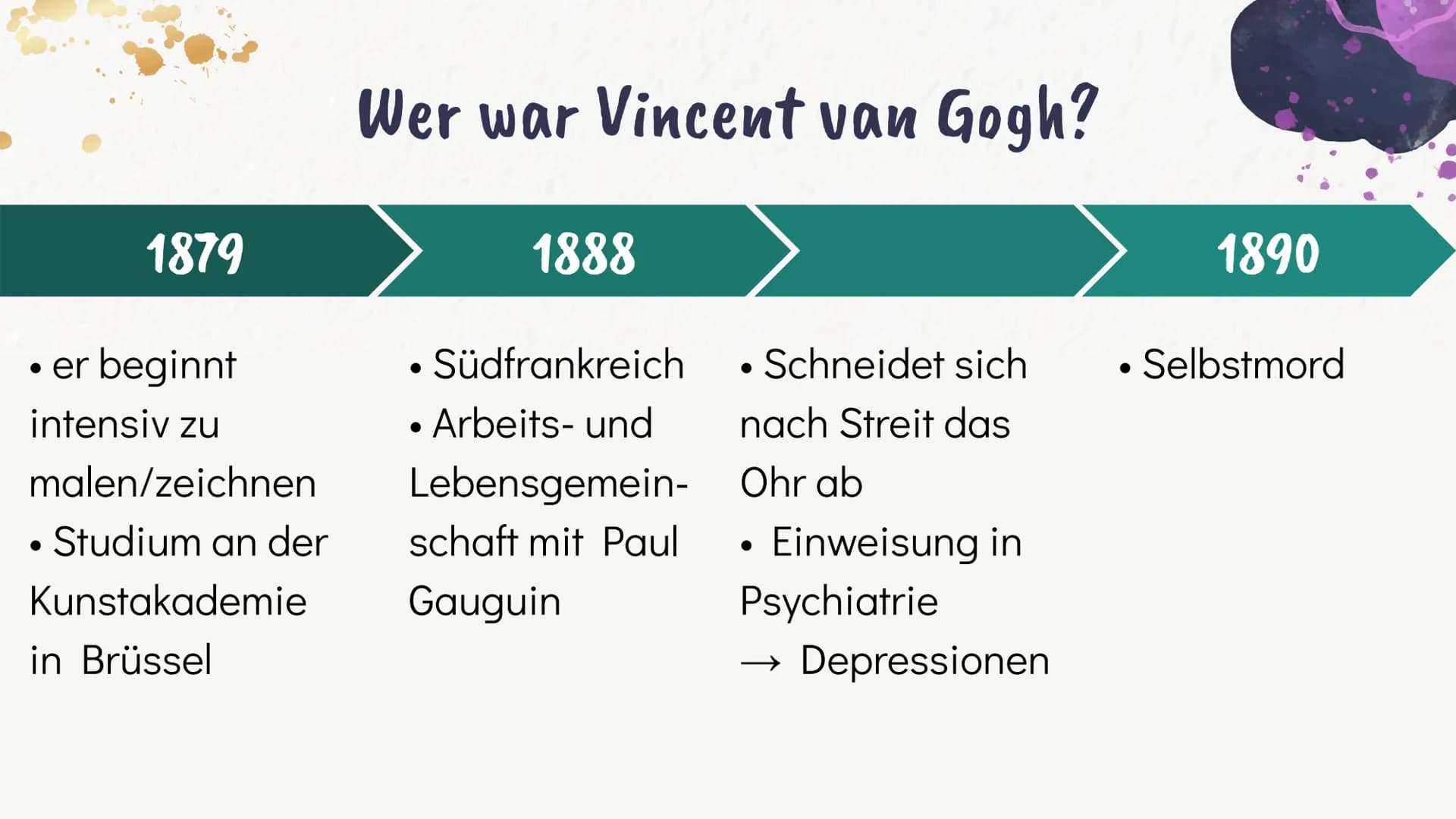 Vincent
van Gogh
Lea, Chanel, Nora 01
Wer war Vincent
van Gogh?
03
Ausdrucksmittel
und
Struktur
Formensprachen
des Künstlers
02
Allgemeine D