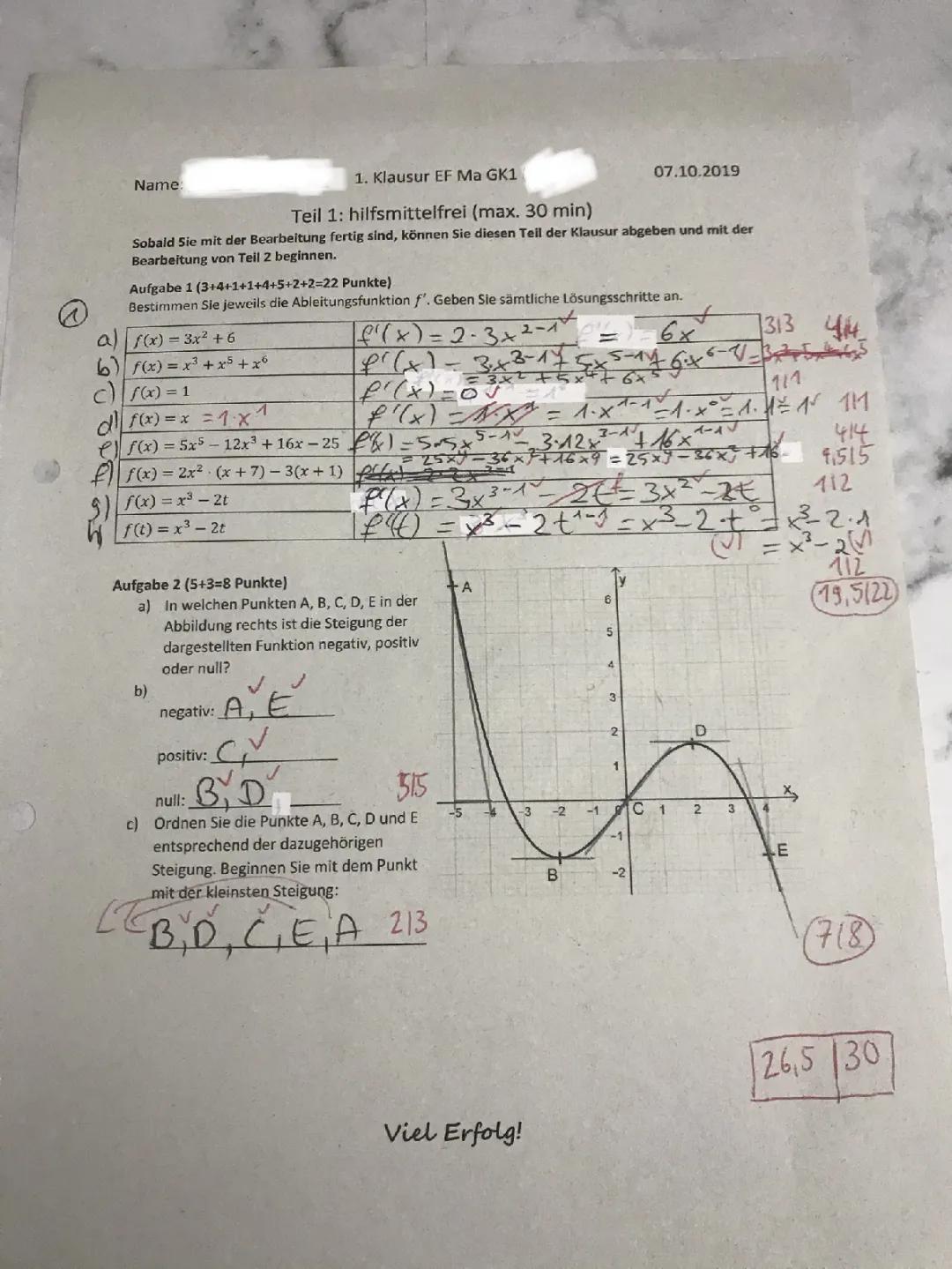 Übungsaufgaben zu Ableitungen: Lösungen für 11. Klasse & Abitur als PDF